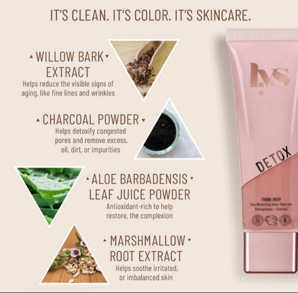 LYS Beauty Think Deep Pore Minimizing Detox Mask 1.76oz